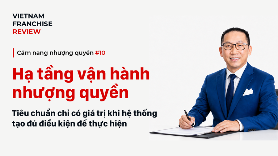 Nhượng quyền #10: Xây dựng hạ tầng vận hành cho hệ thống nhượng quyền Nhượng quyền #10: Xây dựng hạ tầng vận hành cho hệ thống nhượng quyền