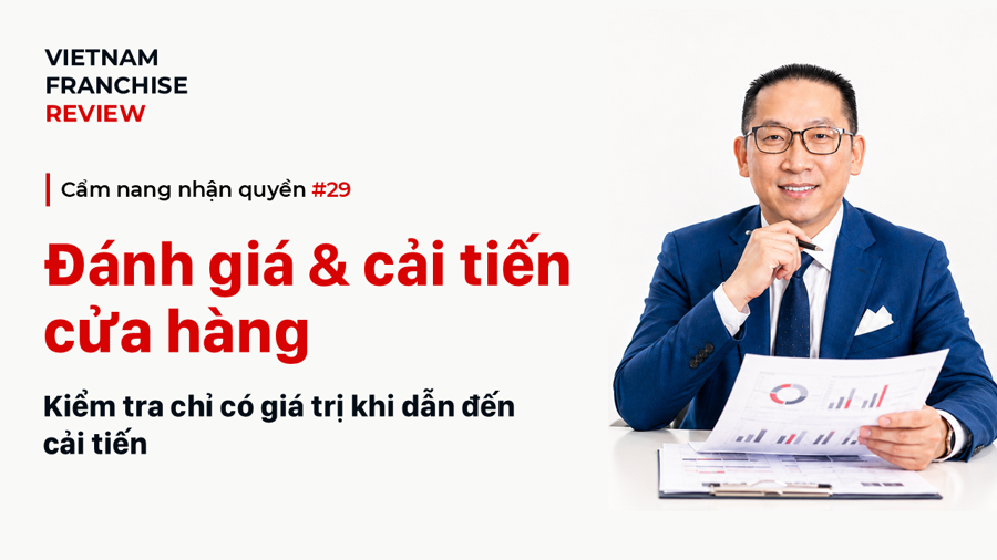 Nhận quyền #29: Đánh giá và cải tiến cửa hàng nhận quyền Nhận quyền #29: Đánh giá và cải tiến cửa hàng nhận quyền